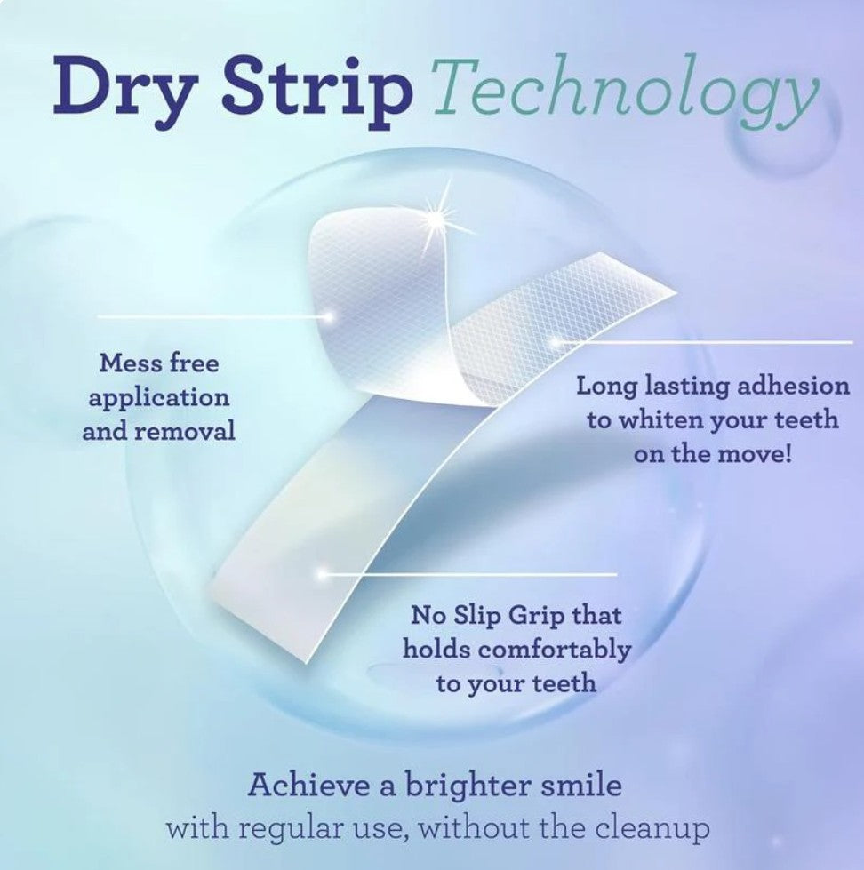 Lumera Teeth Whitening Strips