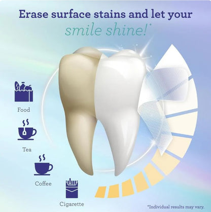 Lumera Teeth Whitening Strips